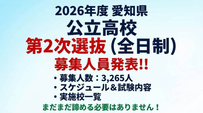 愛知県公立高校入試の定員割れをした第2次選抜